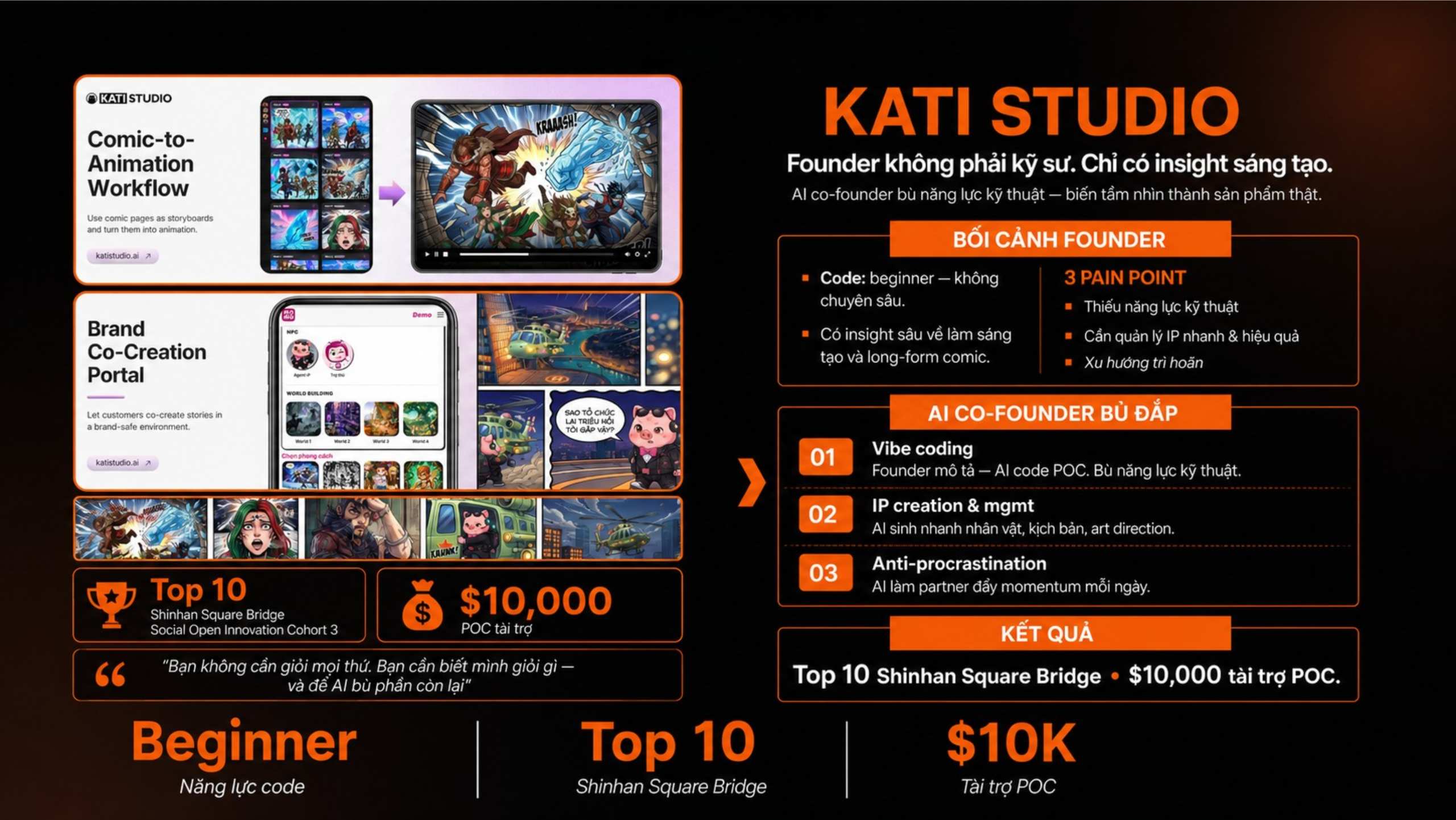 Case Study Kati Studio