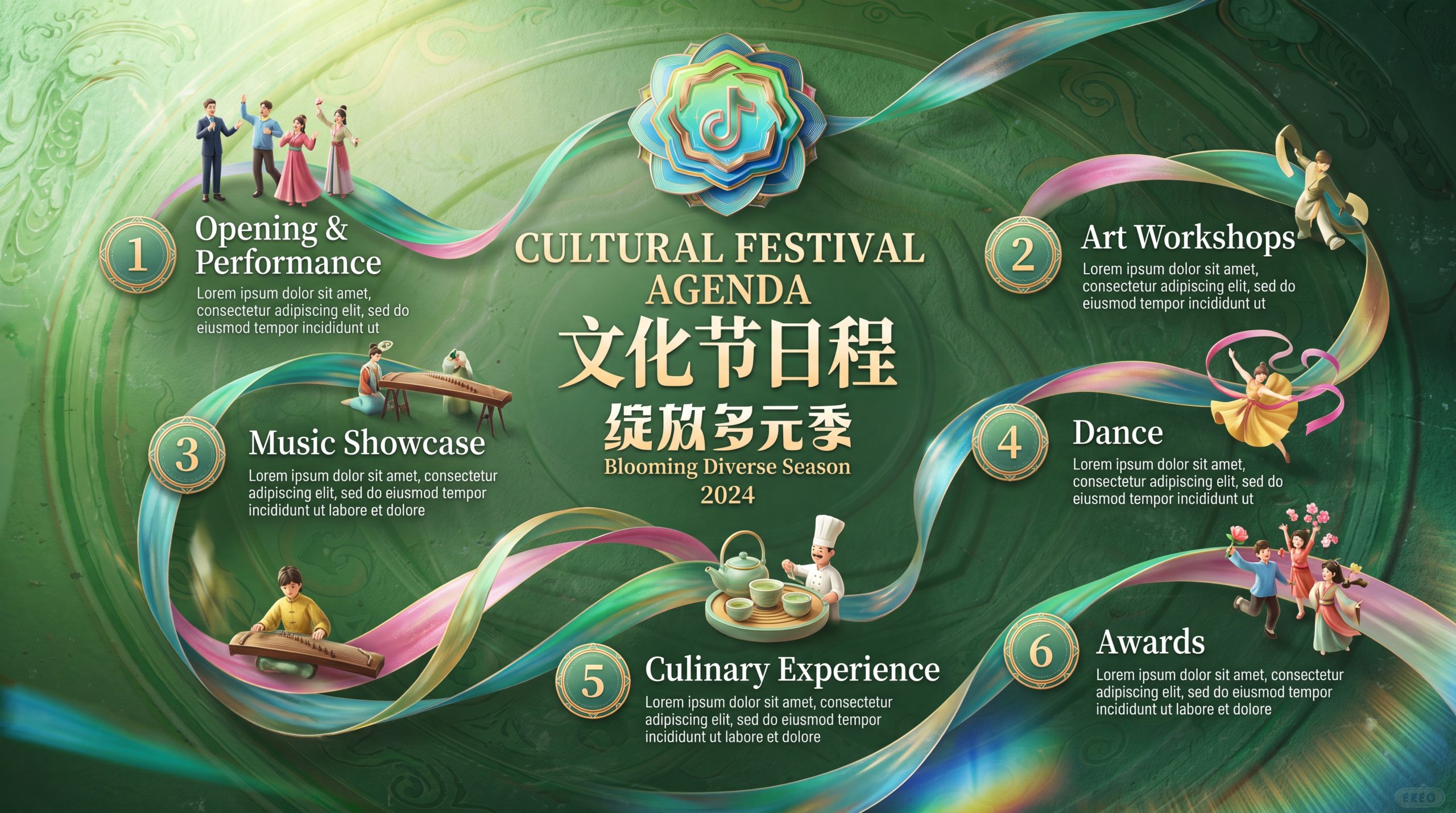 Event Visual