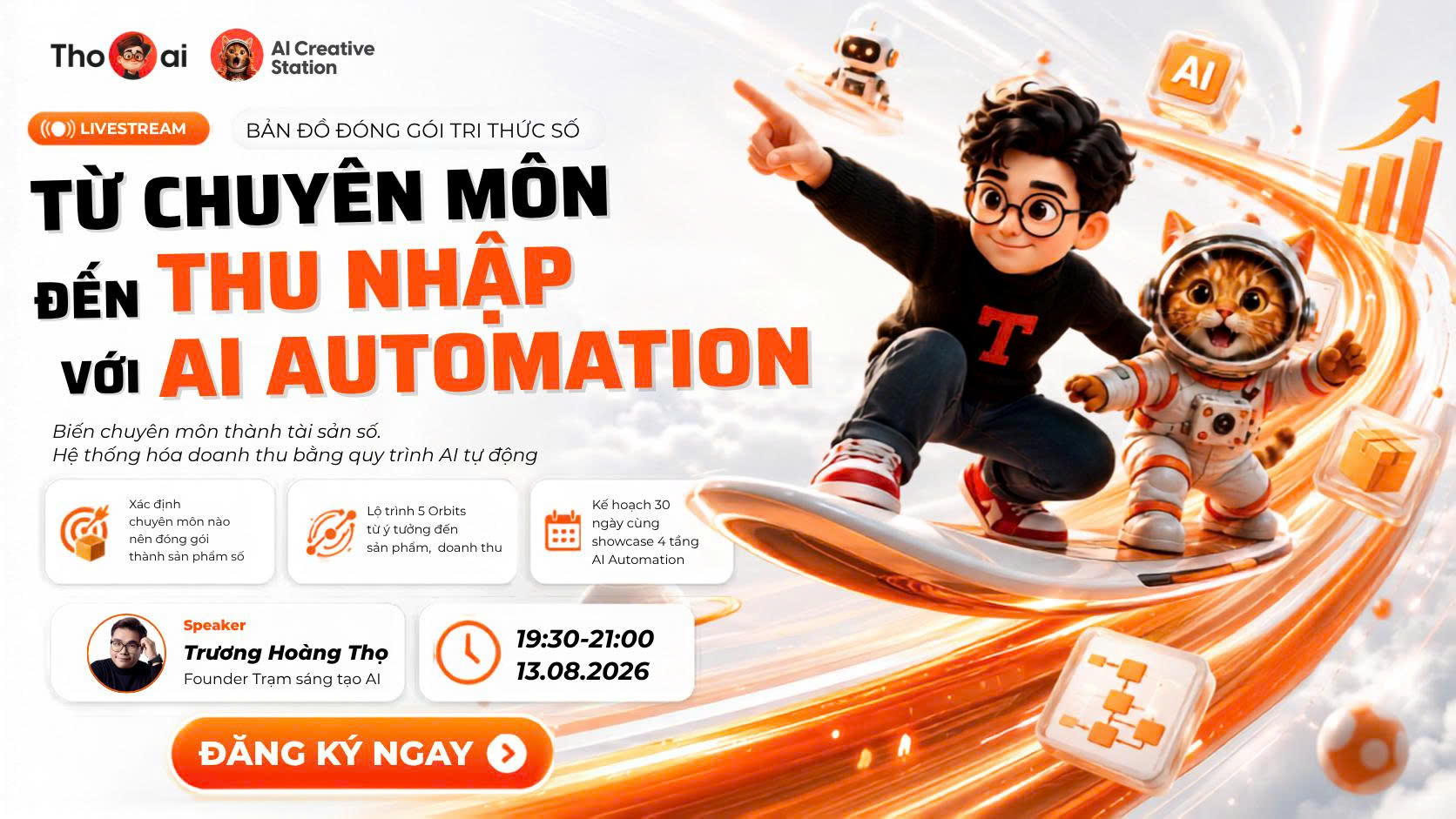 Bản đồ đóng gói tri thức số và hệ thống hóa doanh thu với AI Automation