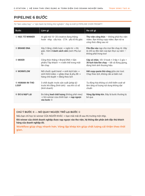 Ebook Page 5